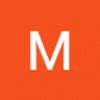 Мирося Боднар