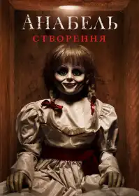 Анабель: Створення постер