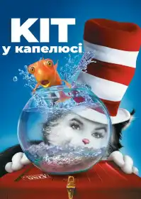 Кіт в капелюсі постер