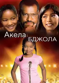 Випробування Акіли постер