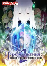Переродження: Життя з нуля в іншому світі постер