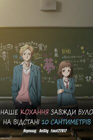 Наше кохання завжди було на відстані 10 сантиметрів (2017)