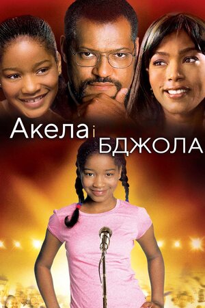 Випробування Акіли