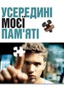 Усередині моєї пам’яті