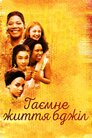 Таємне життя бджіл